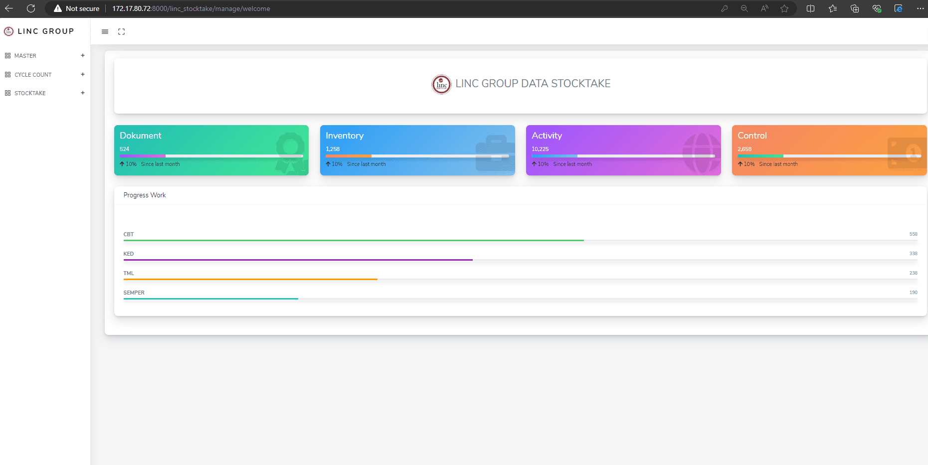 Sampul Stocktake Warehouse System
